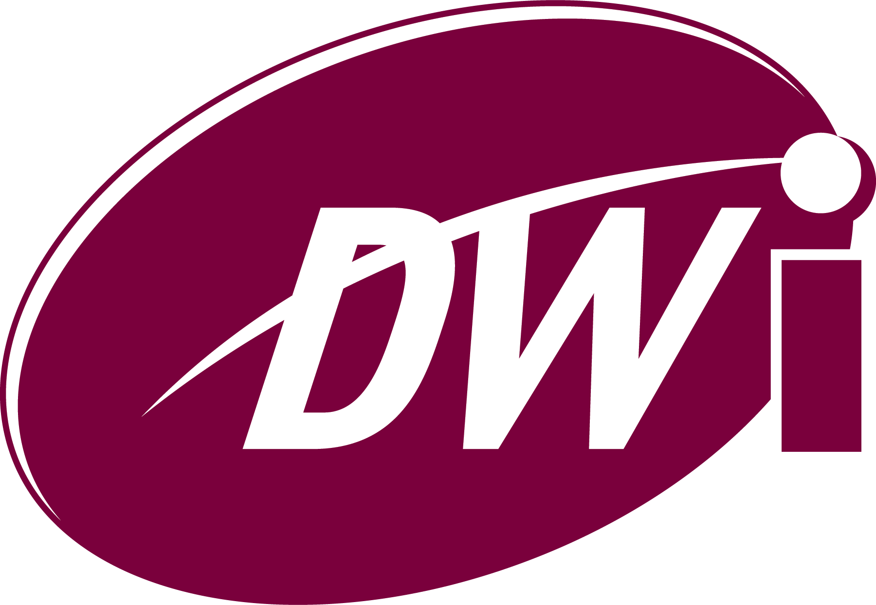 Development Workshop, INC